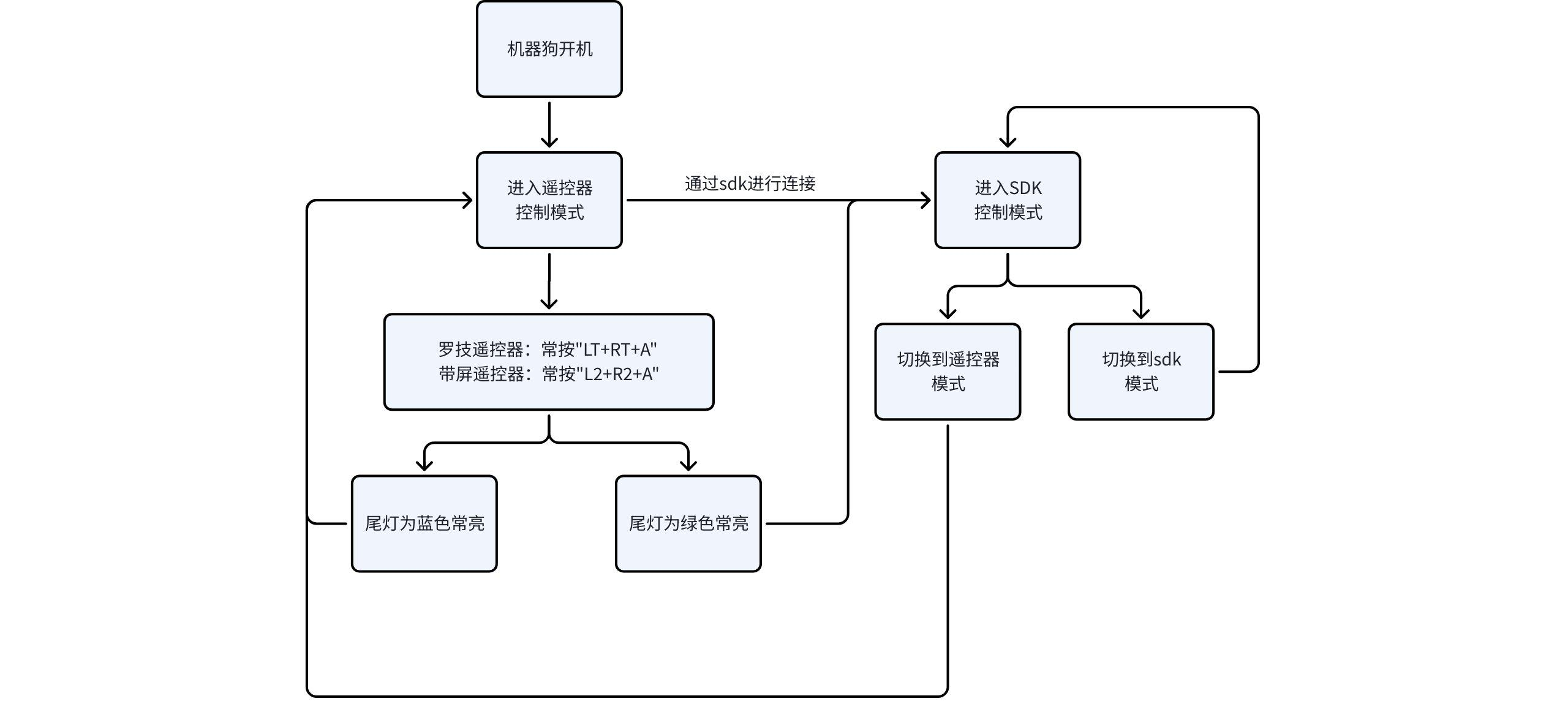 图片14.png