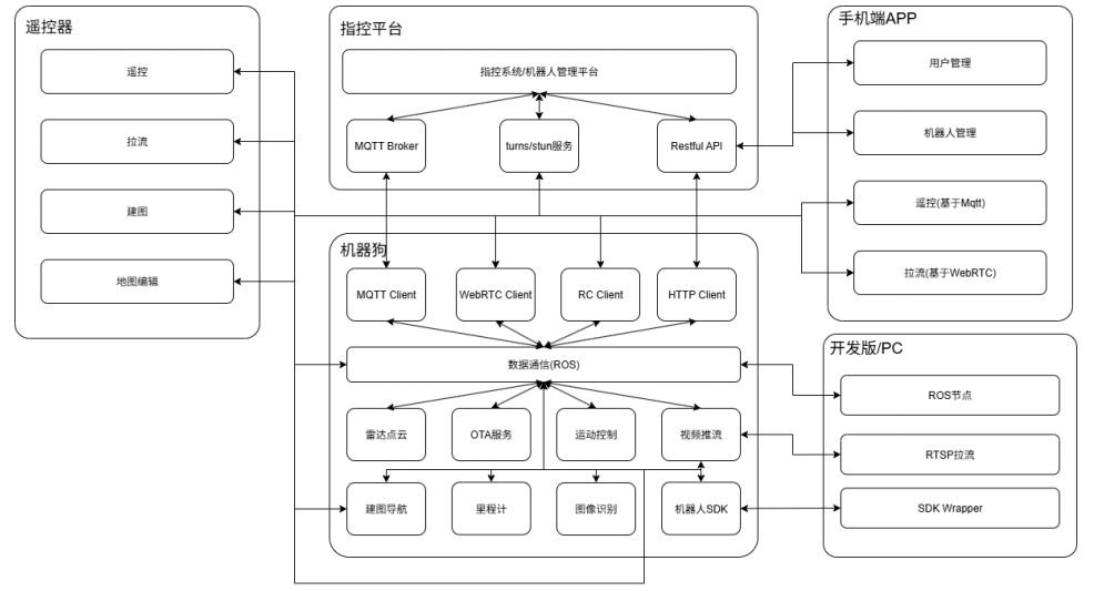 图片64.png